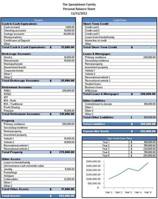 Profit First : Une Ode aux Finances Personnelles Paradoxically Équilibrées! 