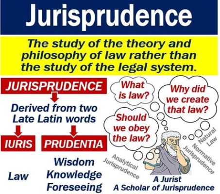  Understanding the Law: A Journey Through Italian Jurisprudence - Exploring Power Structures and the Moral Compass